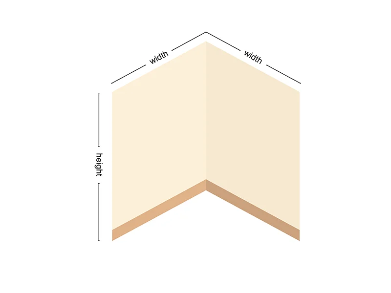 Multiple Walls Measuring Diagram